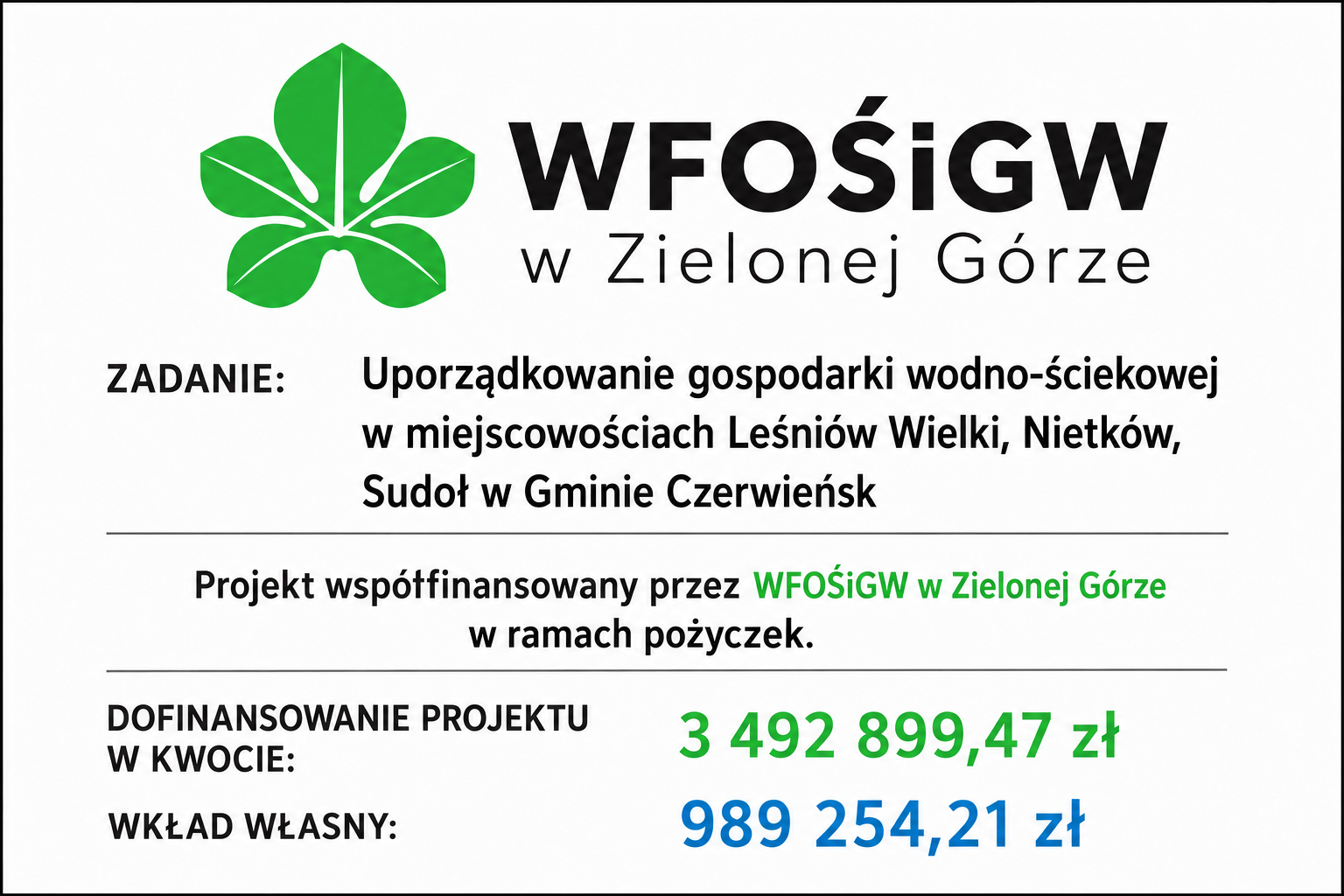 wfosigw
